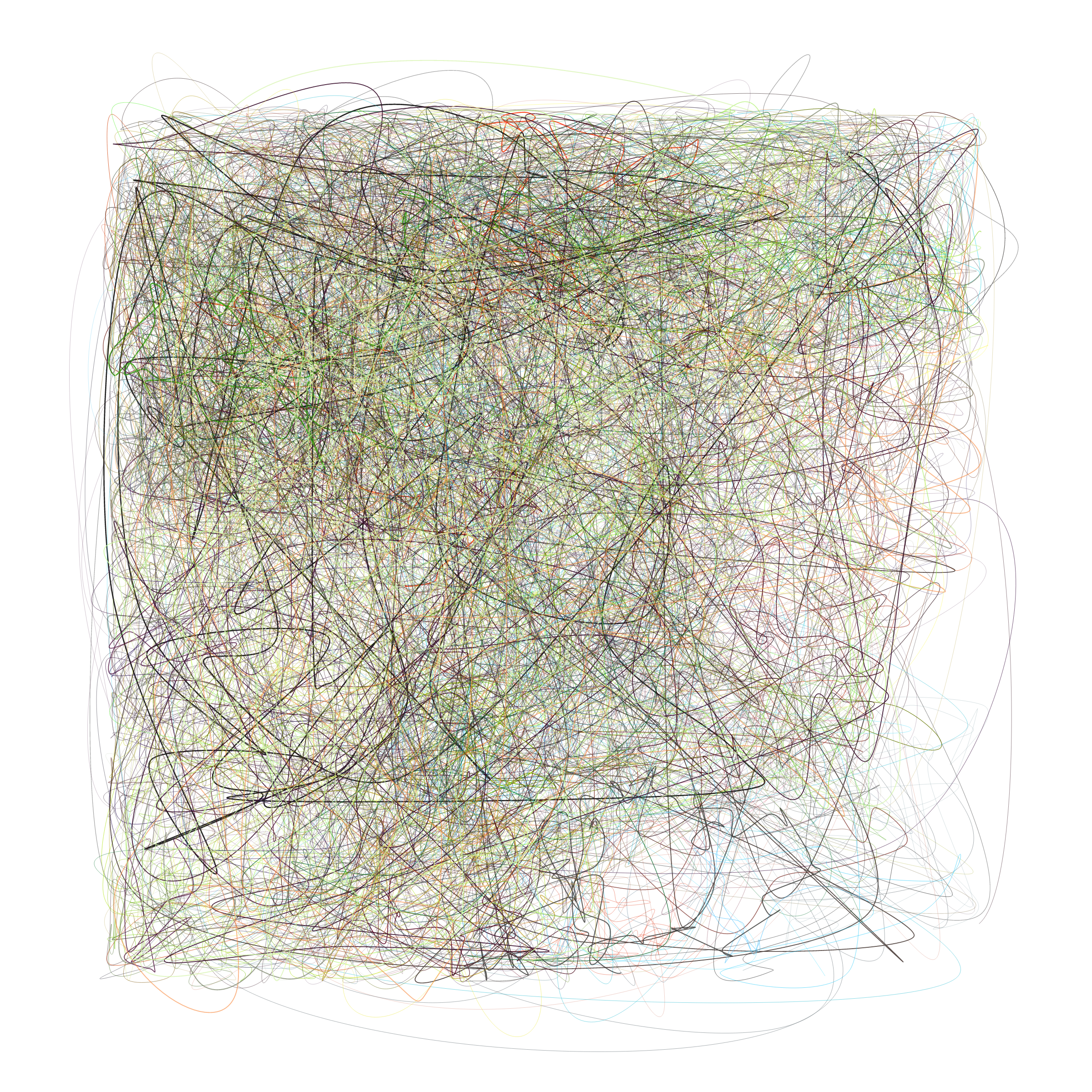 Art Blocks - Art Blocks v2 - Scribbled Boundaries #287 - NFT # 131000287