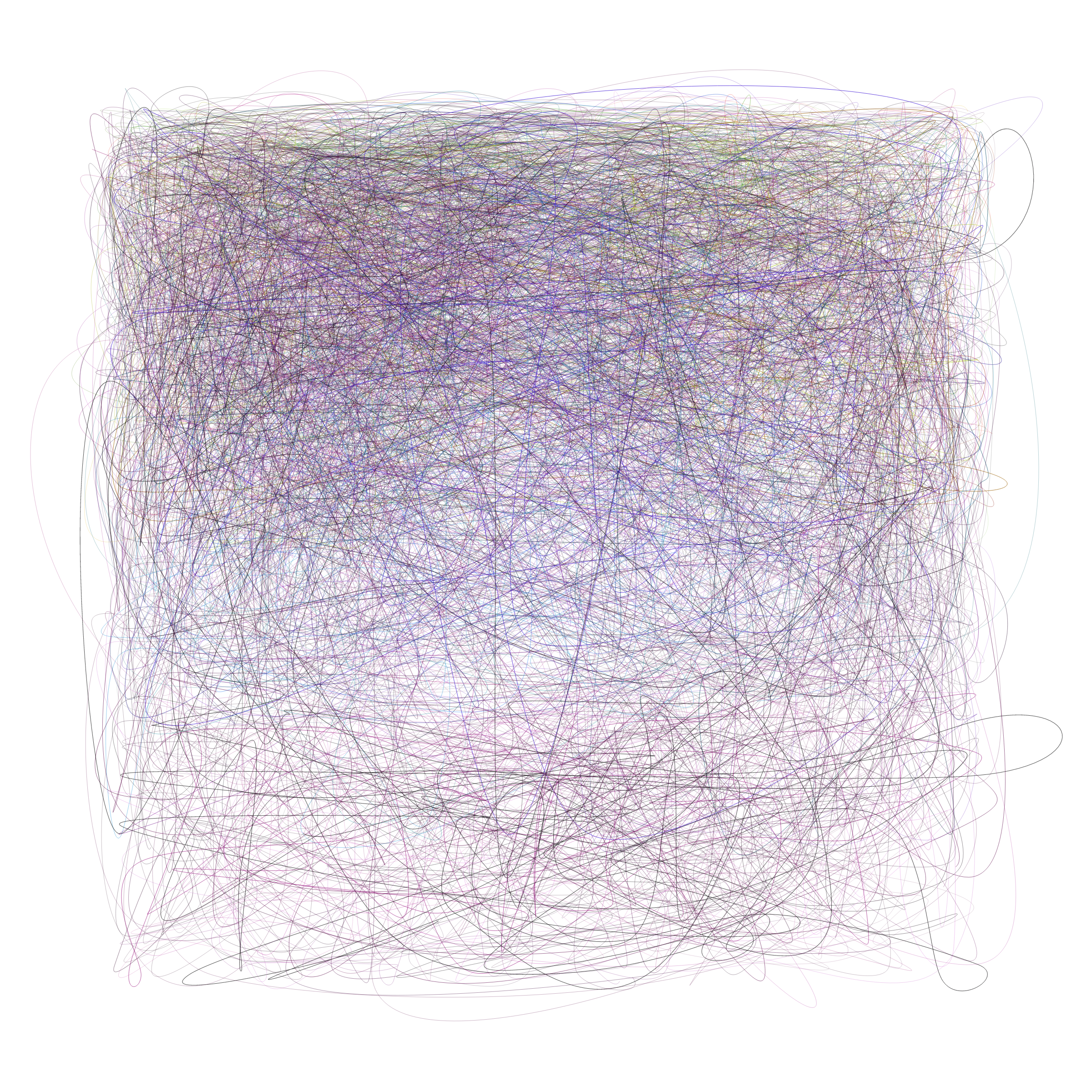 Art Blocks - Art Blocks v2 - Scribbled Boundaries #433 - NFT # 131000433