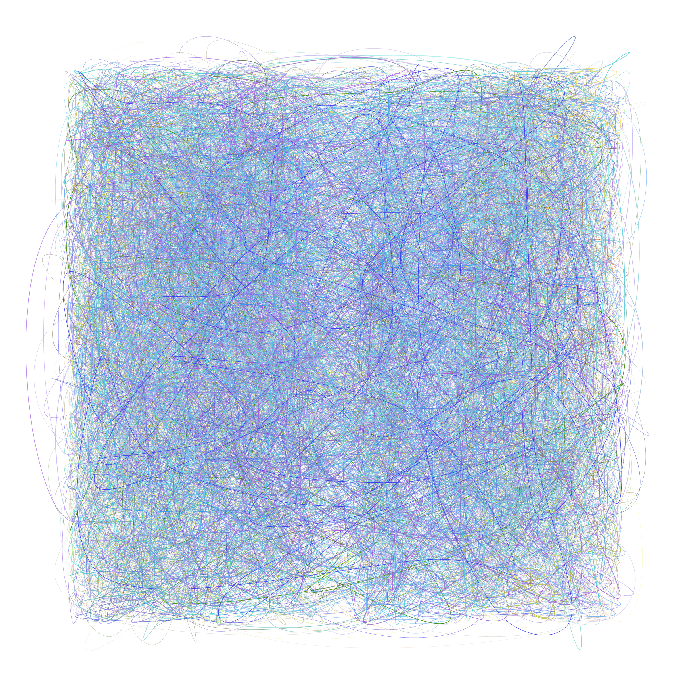 Art Blocks - Art Blocks v2 - Scribbled Boundaries #439 - NFT # 131000439