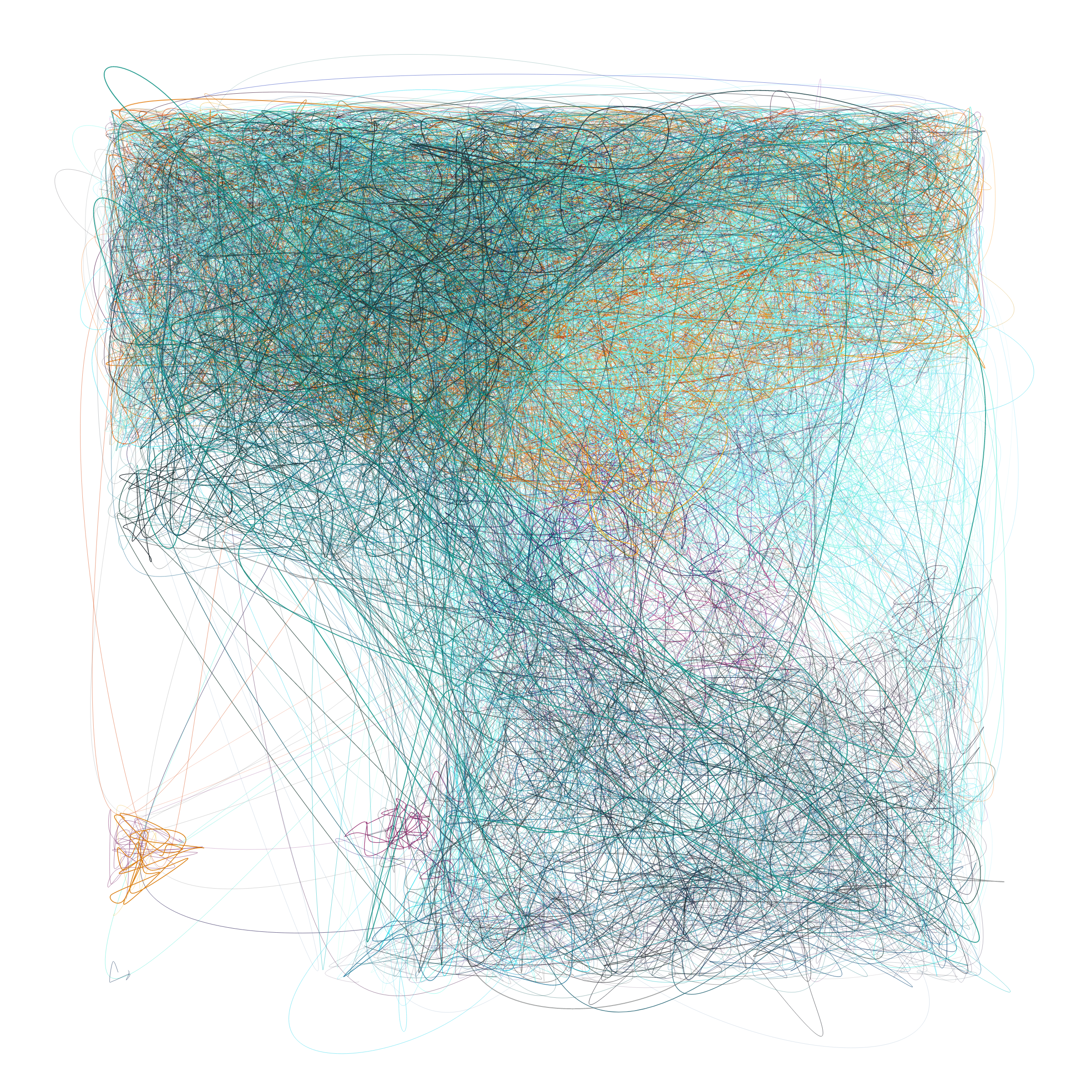 Art Blocks - Art Blocks v2 - Scribbled Boundaries #714 - NFT # 131000714