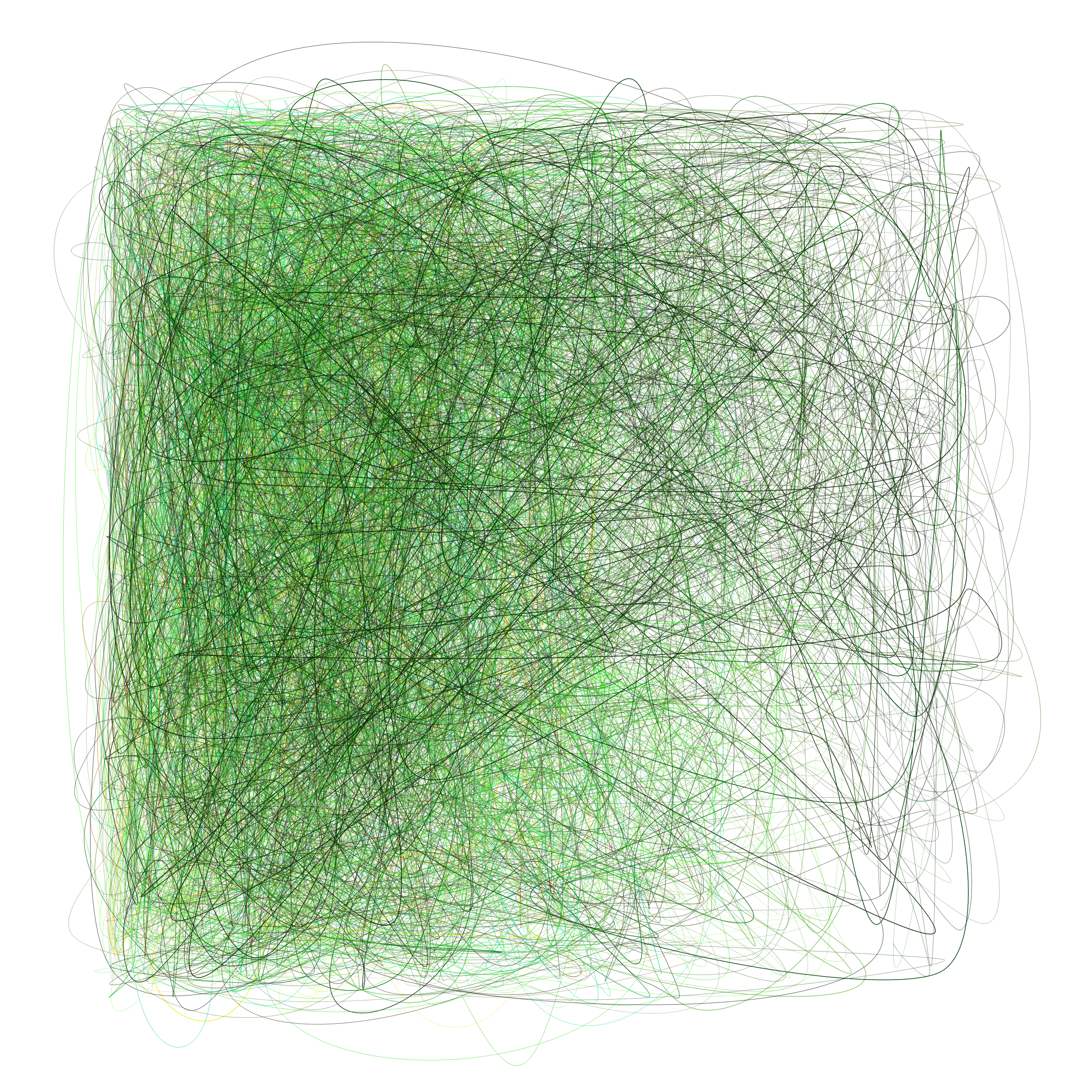 Art Blocks - Art Blocks v2 - Scribbled Boundaries #758 - NFT # 131000758