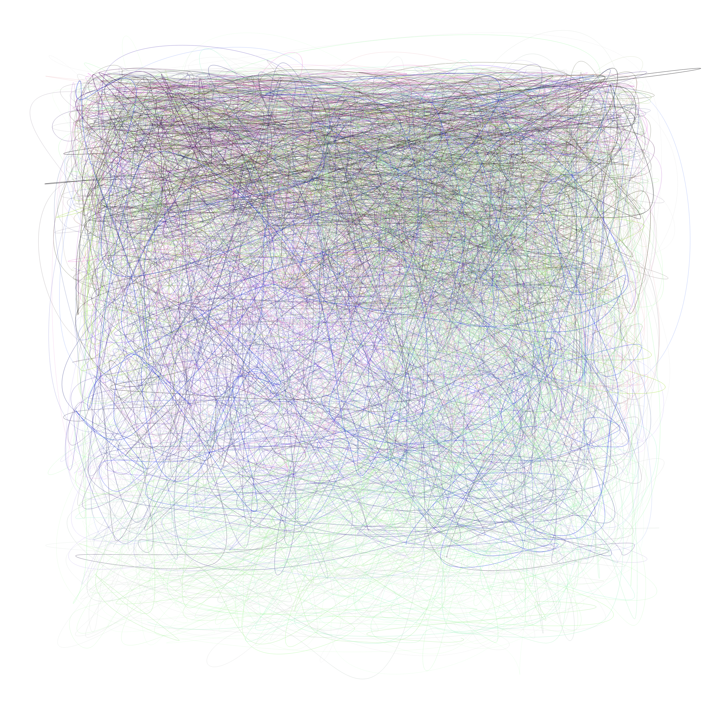 Art Blocks - Art Blocks v2 - Scribbled Boundaries #782 - NFT # 131000782