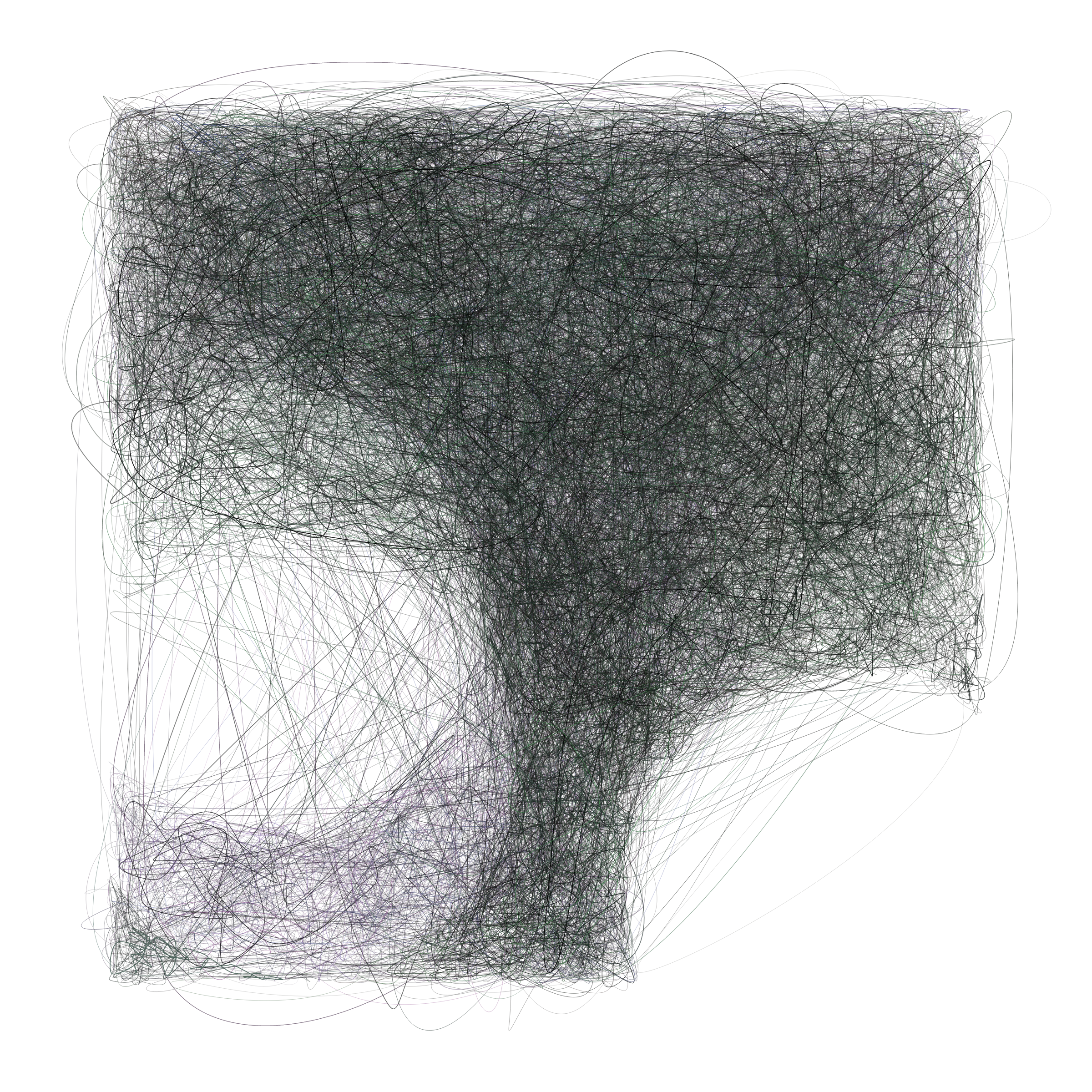 Art Blocks - Art Blocks v2 - Scribbled Boundaries #879 - NFT # 131000879