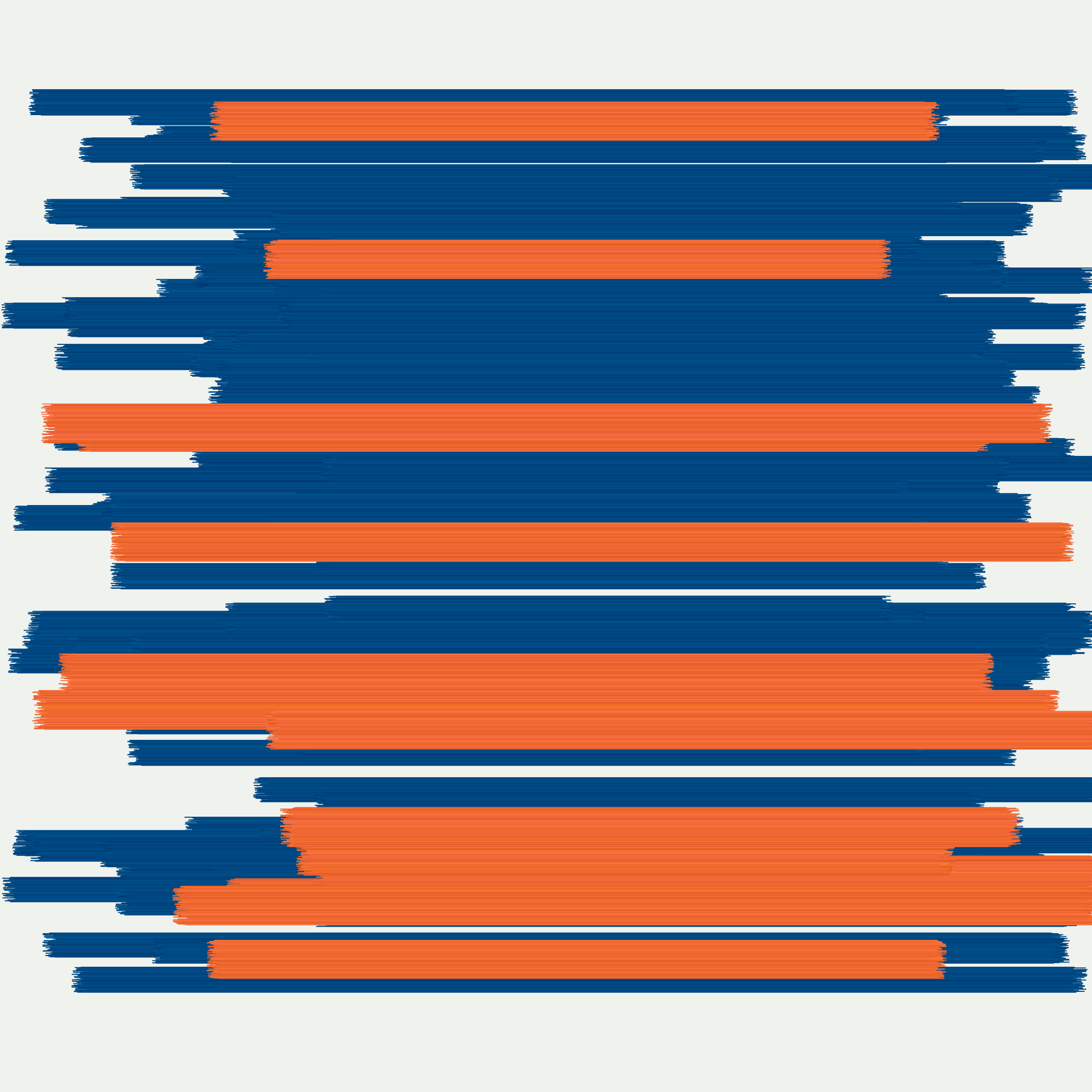 Art Blocks - Art Blocks v2 - Moments #400 - NFT # 156000400