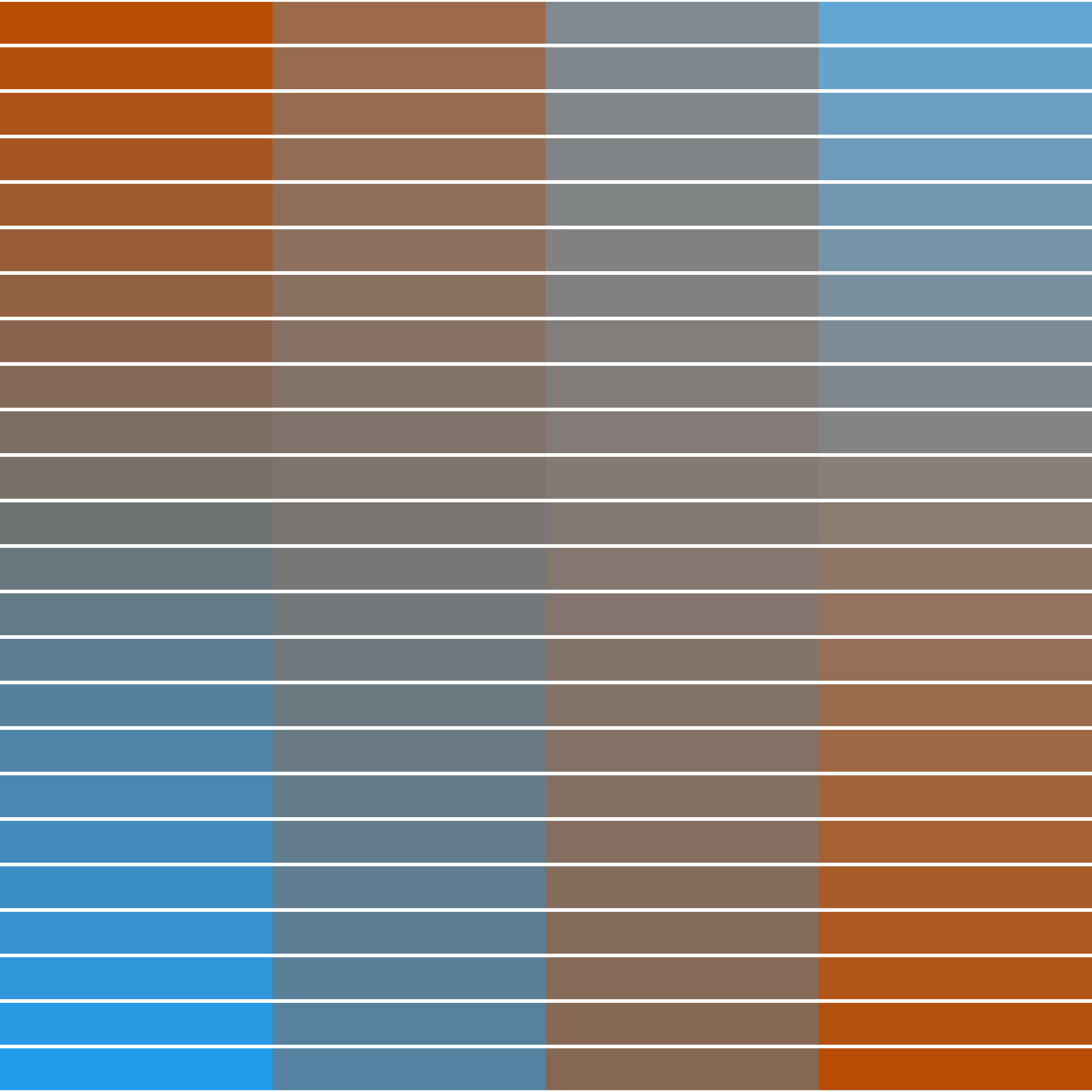 Art Blocks - Art Blocks v2 - Color Study #1018 - NFT # 16001018