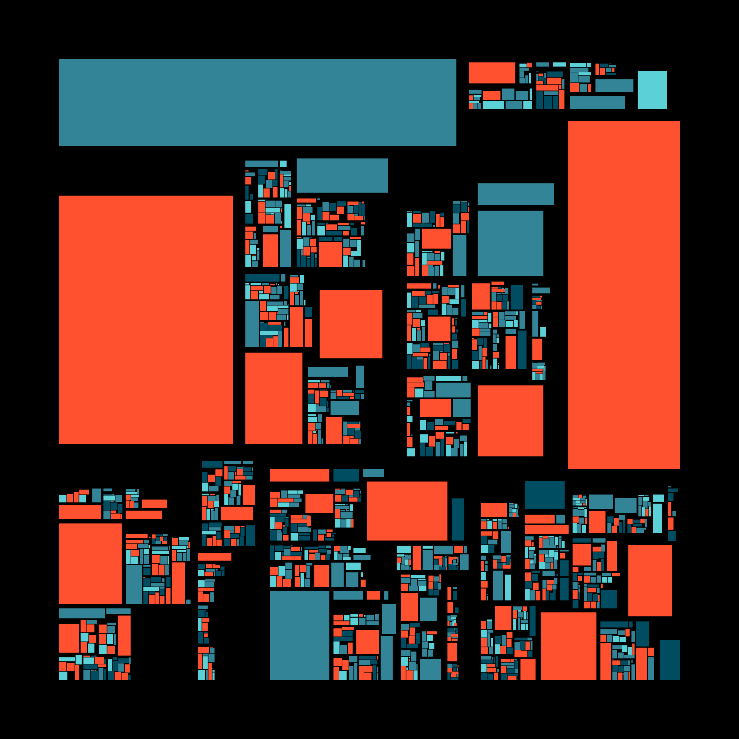 Art Blocks - Art Blocks v2 - Recursion #1 - NFT # 192000001