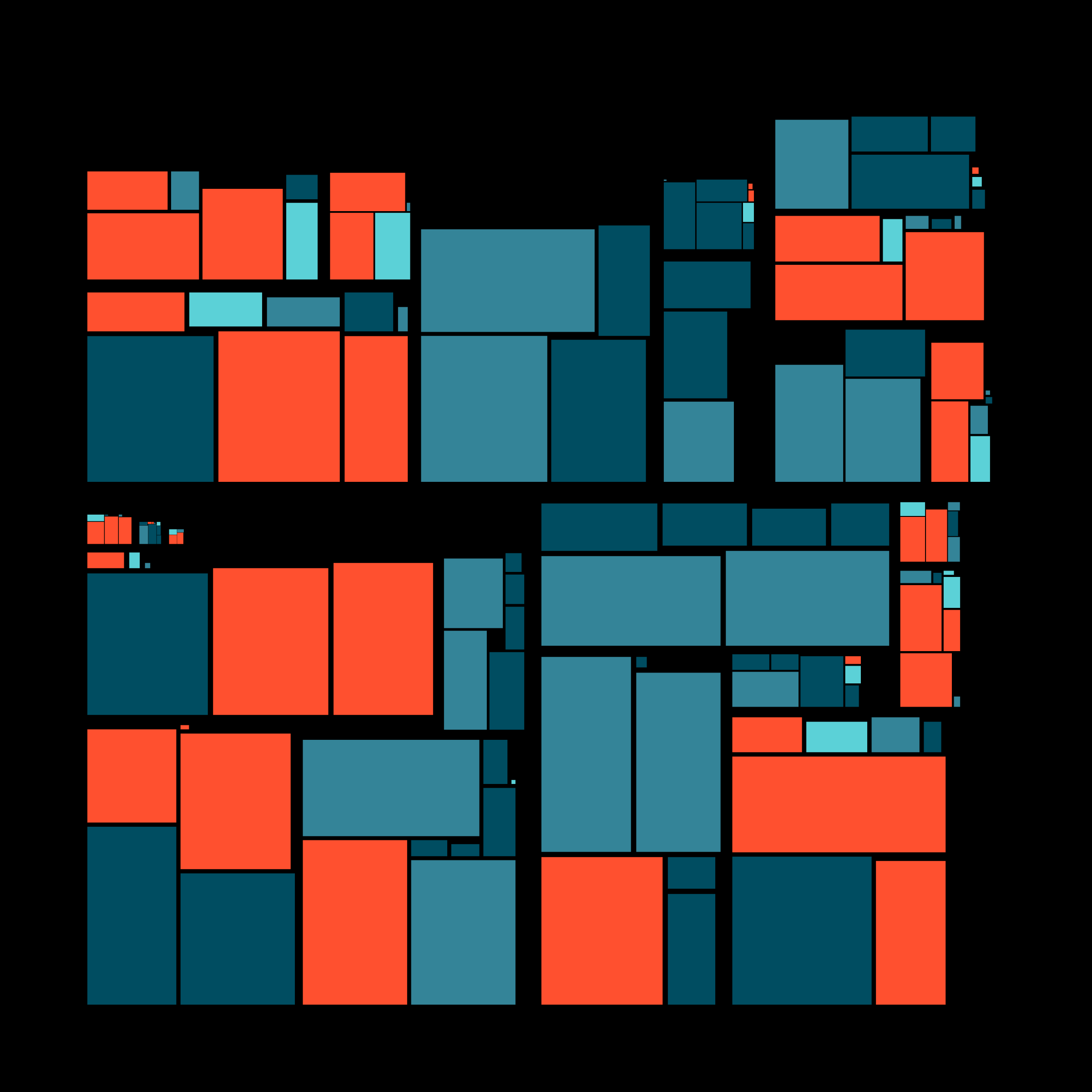 Art Blocks - Art Blocks v2 - Recursion #21 - NFT # 192000021