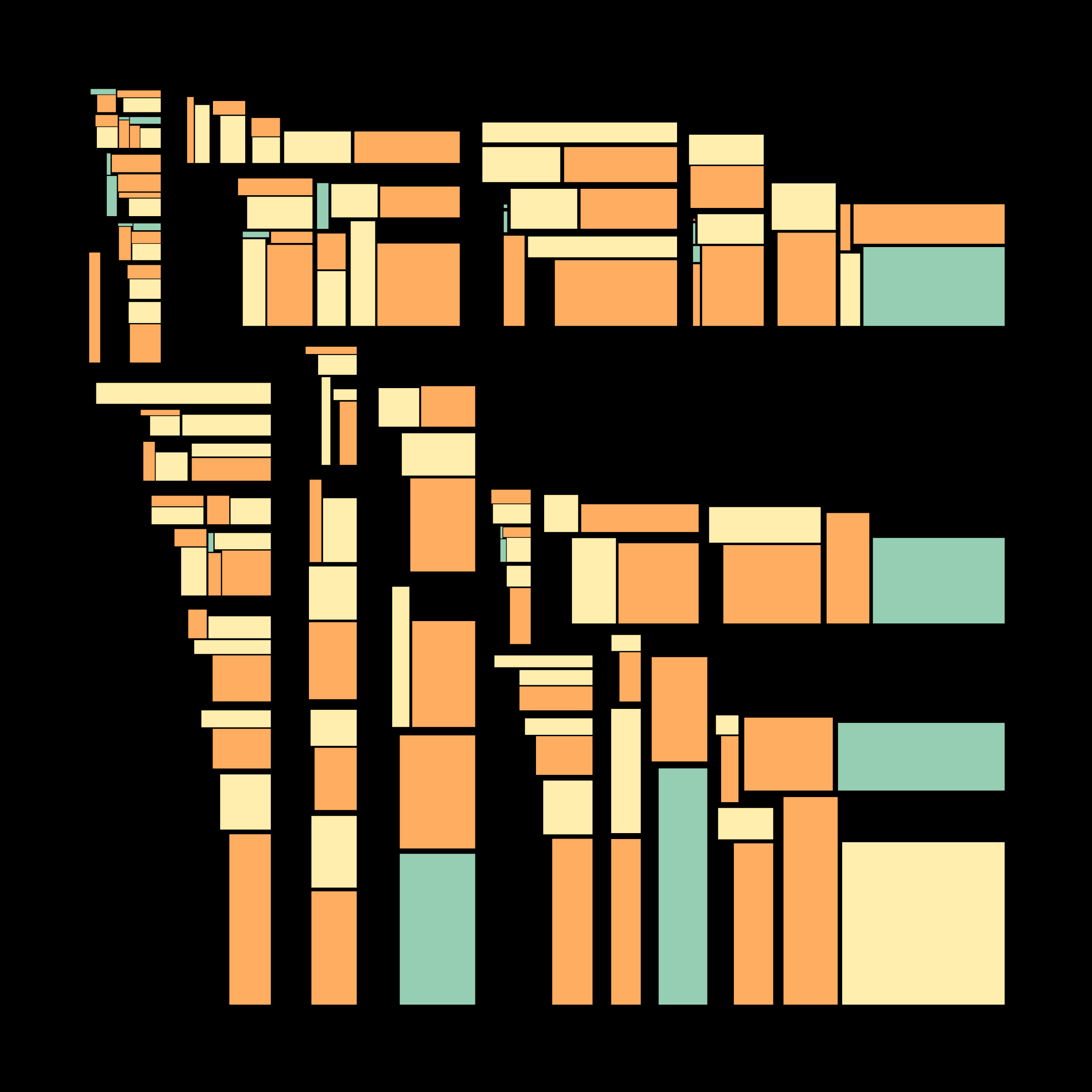 Art Blocks - Art Blocks v2 - Recursion #41 - NFT # 192000041