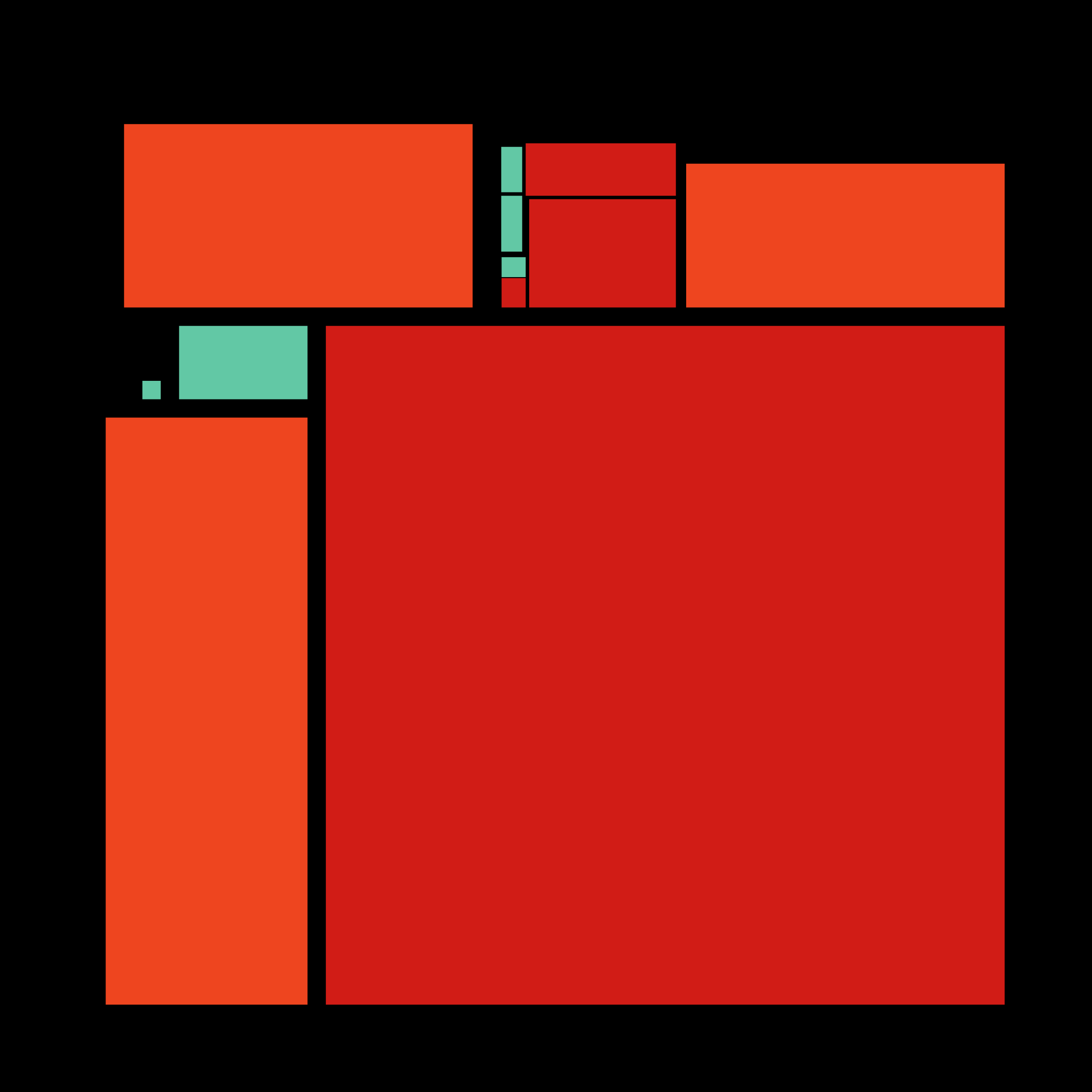 Art Blocks - Art Blocks v2 - Recursion #131 - NFT # 192000131