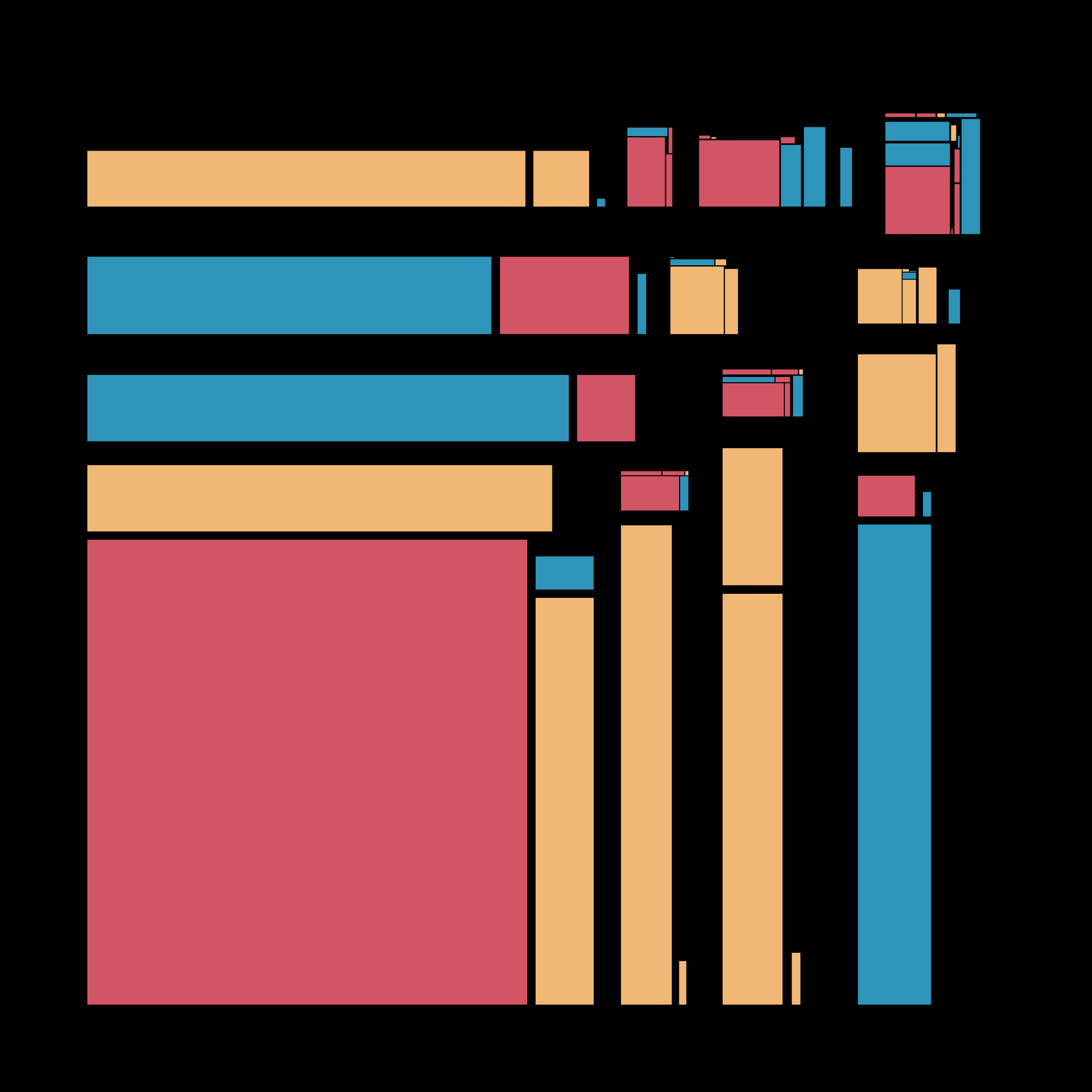 Art Blocks - Art Blocks v2 - Recursion #168 - NFT # 192000168