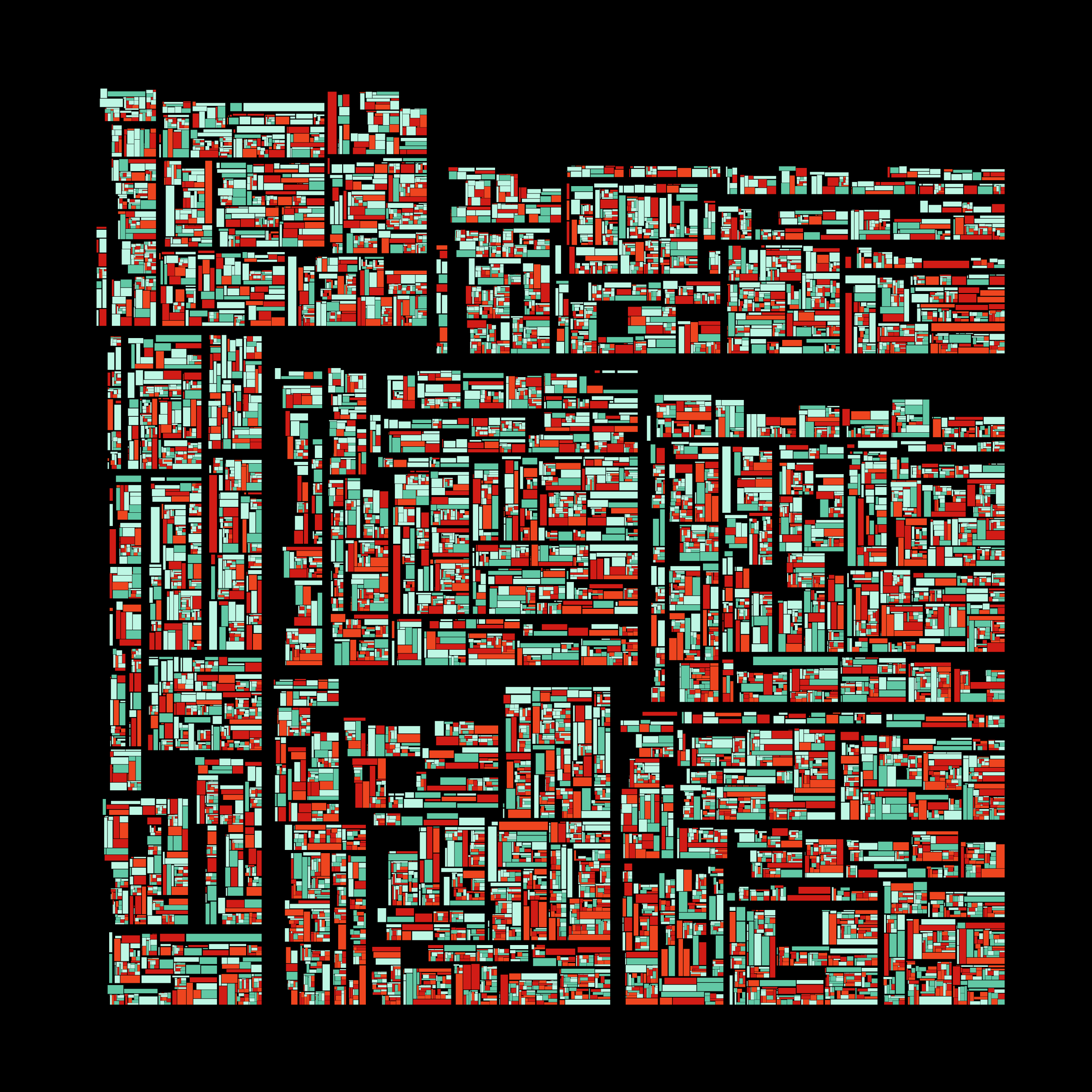 Art Blocks - Art Blocks v2 - Recursion #170 - NFT # 192000170