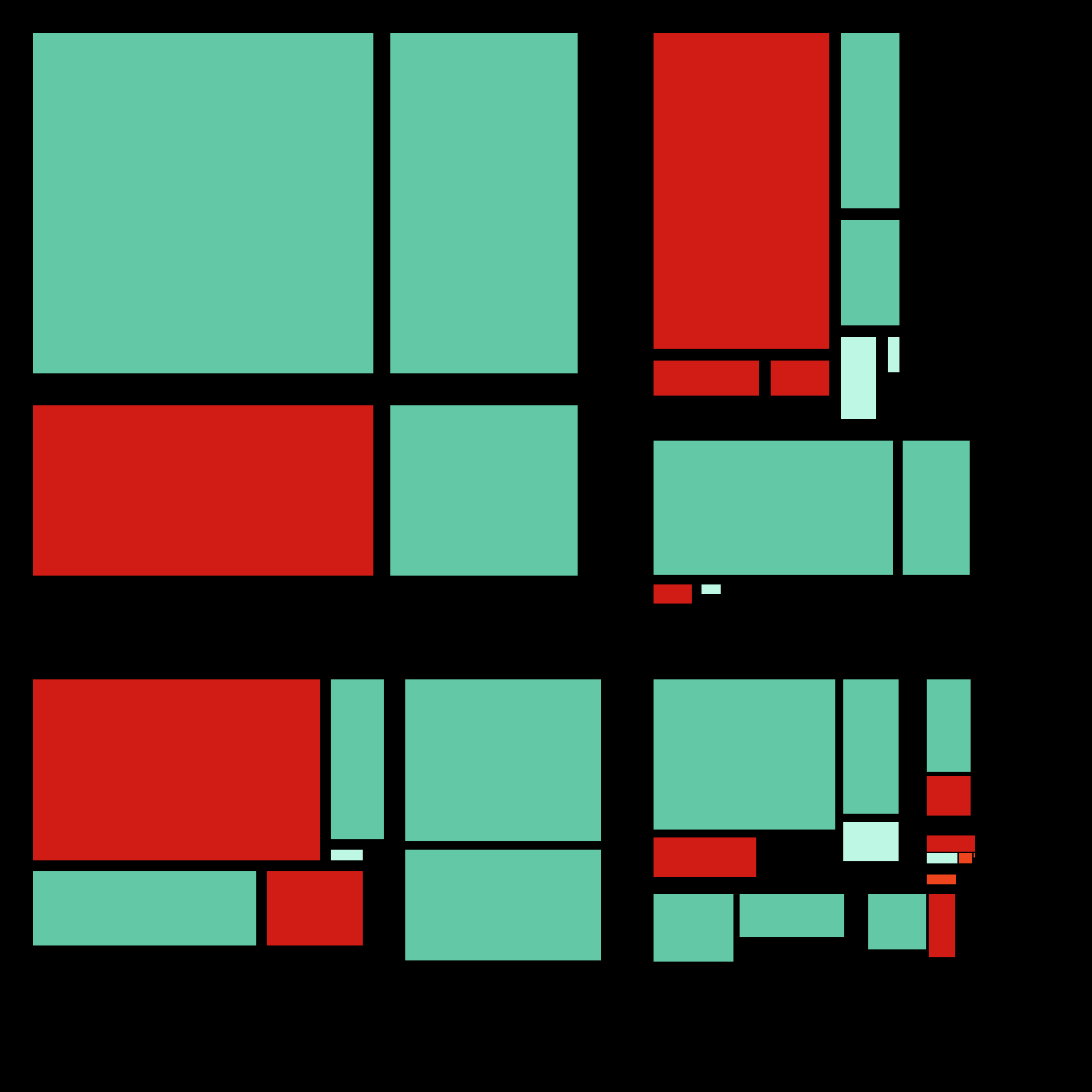 Art Blocks - Art Blocks v2 - Recursion #252 - NFT # 192000252