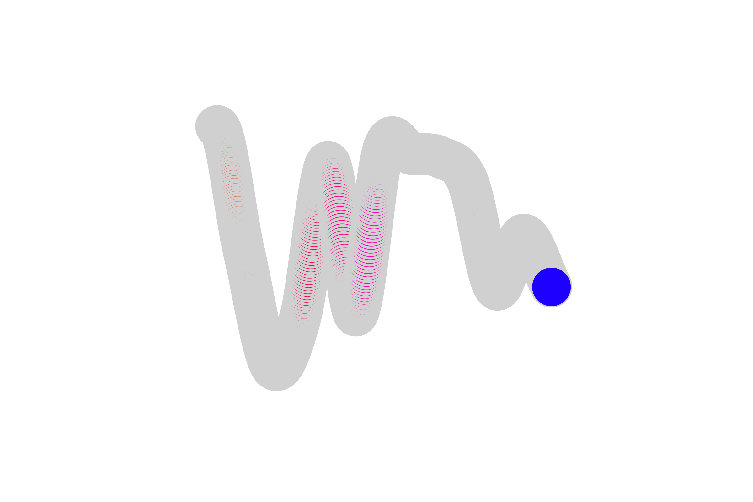 Chromie Squiggle #5281