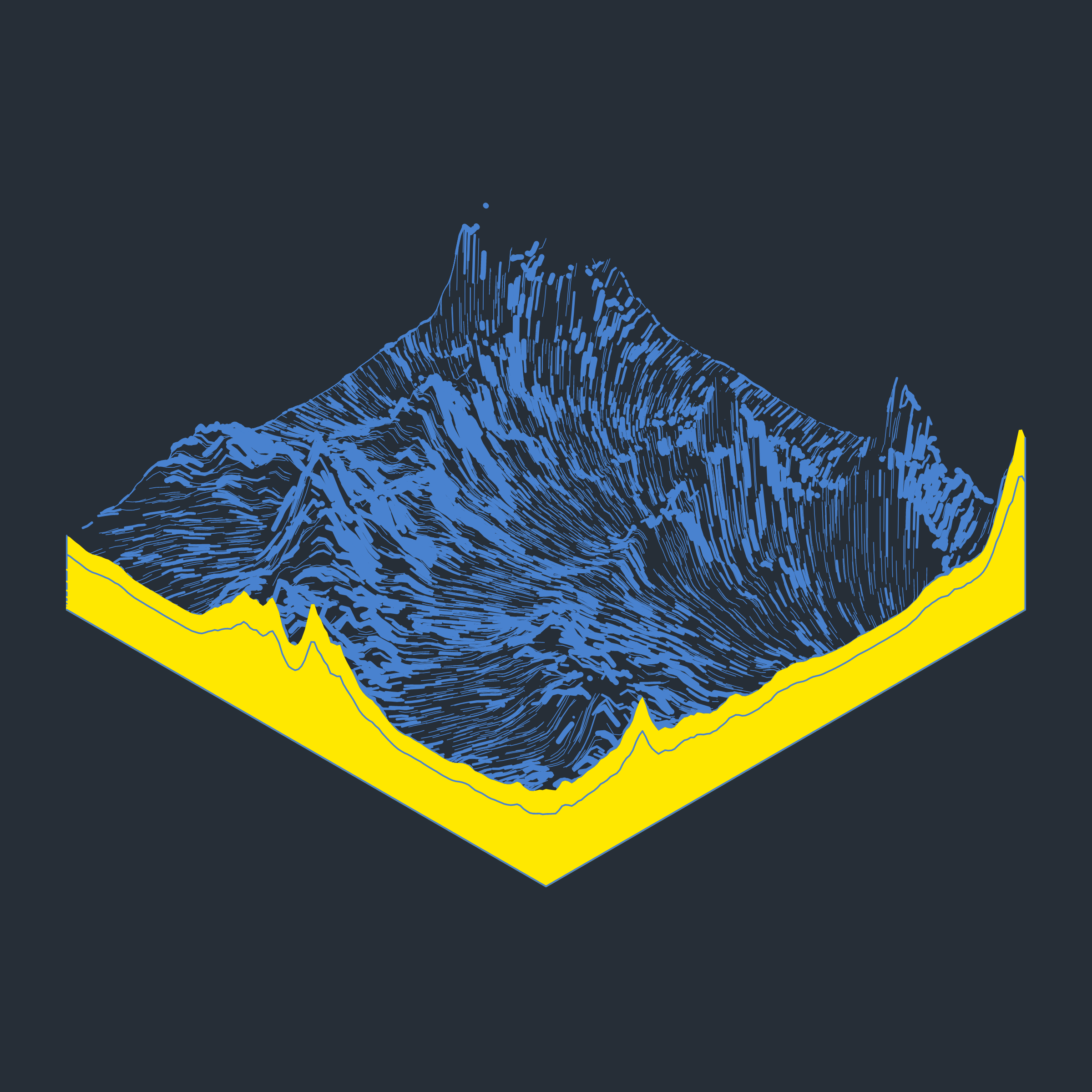 Art Blocks - Art Blocks v2 - Subscapes #252 - NFT # 53000252