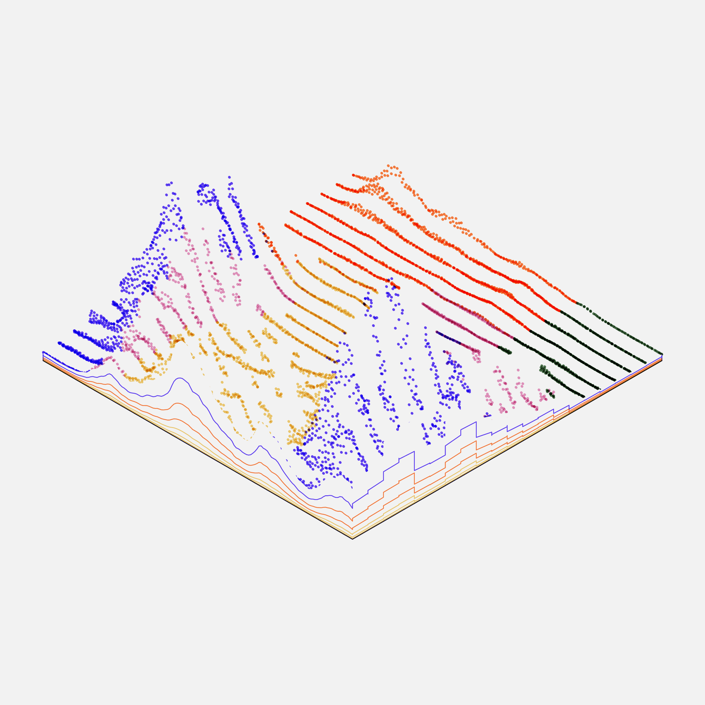 Art Blocks - Art Blocks v2 - Subscapes #253 - NFT # 53000253